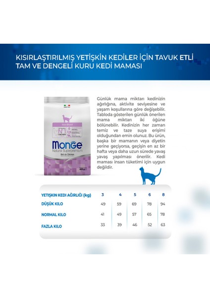 Cat Daily Line Sterilised Tavuklu Kısırlaştırılmış Kedi Maması 4 kg Avantajlı Paket