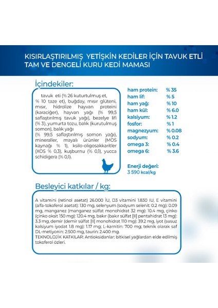 Cat Daily Line Sterilised Tavuklu Kısırlaştırılmış Kedi Maması 4 kg Avantajlı Paket