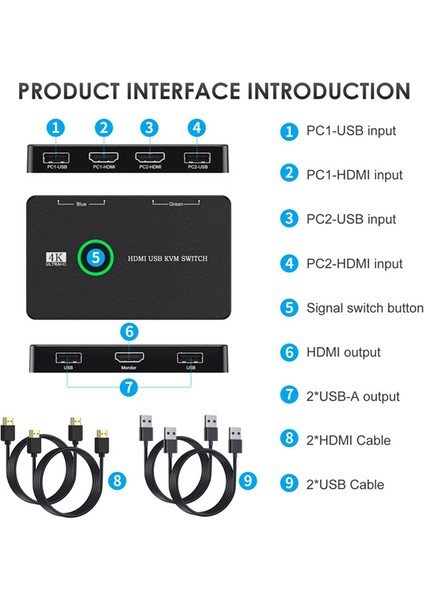 Kvm Switch 2 Port Kutusu USB ve HDMI Uyumlu Anahtar 2 Bilgisayar, Klavye, Fare, Yazıcı ve Bir Hd Monitör Paylaşımı (Yurt Dışından)