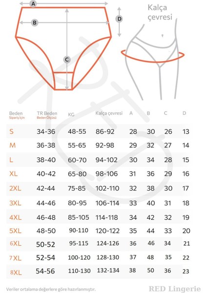 Yüksek Bel Pamuklu Büyük Beden Bato Kadın Külot 7'li Paket (Battal Boy) fırsatları
