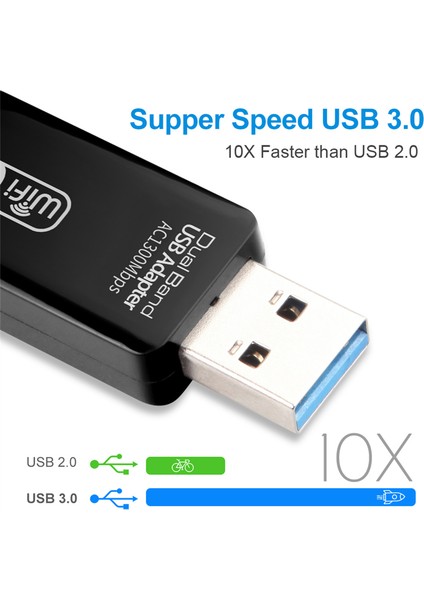 USB Wifi Adaptörü 5ghz Wifi USB Adaptörü AC1300MBPS Wifi Adaptörü Çift Bant USB 3.0 Ethernet 2.4g 5g Wifi Anteni (Yurt Dışından)
