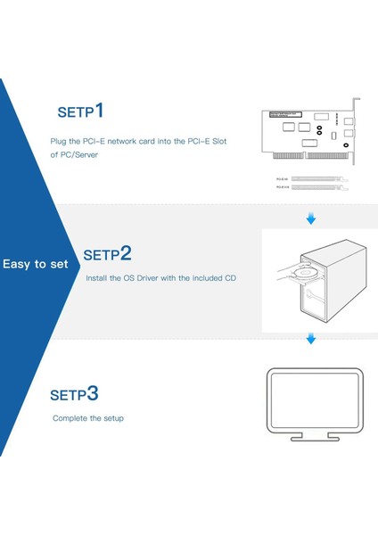 Masaüstü NA583-T1 Için 82583V Çip Pcı-E X1 Gigabit Elektrik Bağlantı Noktası Tek Bağlantı Noktalı Ağ Kartı (Yurt Dışından)