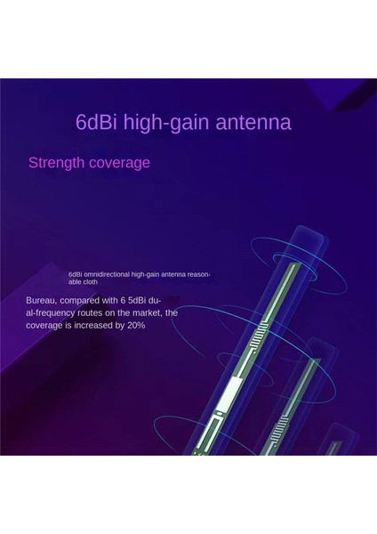 6 Anten Wifi Yönlendirici Kablosuz Yönlendirici 2.4g 300MBPS Ap/çevirmeli Mod Wifi Tekrarlayıcı Şirket Için 6 Yüksek Kazançlı Anten (Abd Fişi) (Yurt Dışından) fırsatları