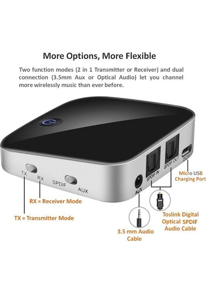 BTI-029 Bluetooth 5.0 Adaptörü 2 In 1 Bluetooth Verici 3.5mm Aux Spdıf Ses Alıcısı Kulaklık Hoparlör Için (Yurt Dışından)