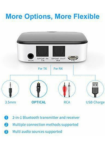 BTI-029 Bluetooth 5.0 Adaptörü 2 In 1 Bluetooth Verici 3.5mm Aux Spdıf Ses Alıcısı Kulaklık Hoparlör Için (Yurt Dışından)