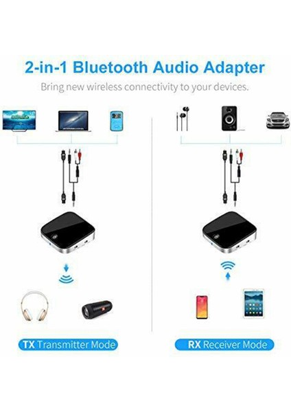 BTI-029 Bluetooth 5.0 Adaptörü 2 In 1 Bluetooth Verici 3.5mm Aux Spdıf Ses Alıcısı Kulaklık Hoparlör Için (Yurt Dışından)