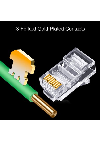 100 Adet RJ45 Konektörü 6u Altın Kaplama Ethernet Kabloları Üzerinden Geçiş Modülü Fiş Ağ Rj-45 Kristal Kafaları Cat5 CAT5E (Yurt Dışından) fiyatları