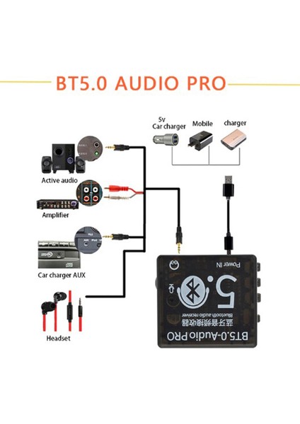 5 Adet Bluetooth 5.0 Dekoder Kartı Ses Alıcısı Bt5.0 Pro Mp3 Kayıpsız Oynatıcı Kablosuz Stereo Müzik Modülü Kılıflı (Yurt Dışından) fiyatları