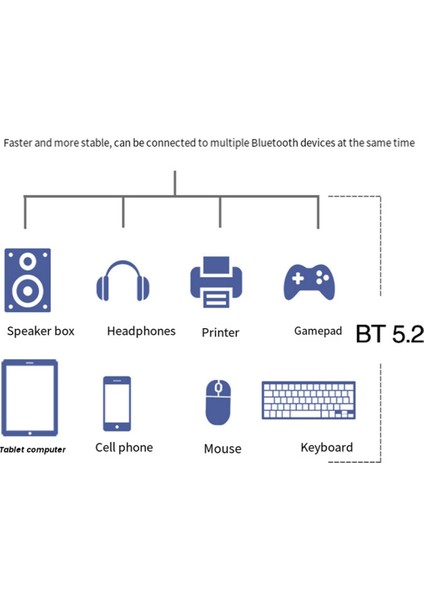QCNFA765 Wifi Kartı WIFI6E Pcı-E Kablosuz Adaptörü 5970M Üçlü Bant 2.4g/5g/6g Bluetooth 5.2 802.11AX WIN10/WIN11 Için (Yurt Dışından) fiyatları