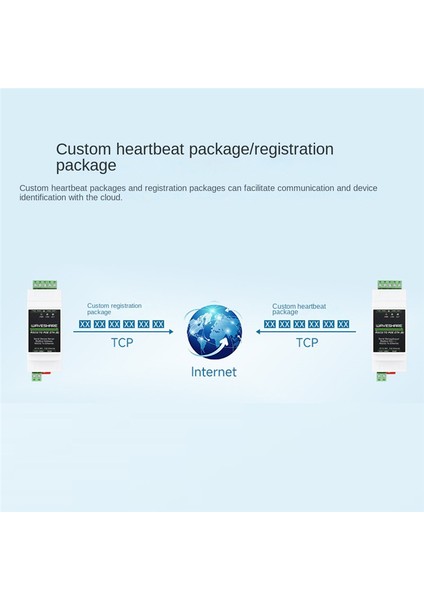 Waveshare RS232 To Poe Eth Endüstri Ray Tipi Seri Sunucu RS232 To RJ45 Ethernet Modülü 300-115200BPS Tcp/ıp To Seri Modül (Yurt Dışından) modelleri