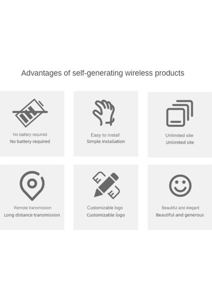 Self-Pow Duvar Işığı Kablosuz Anahtar Kendinden Güç Alan Uzaktan Kumanda Pil Yok Tel Yok IP54 Su Geçirmez Iç Mekan Kinetik Anahtar (Yurt Dışından) fırsatları