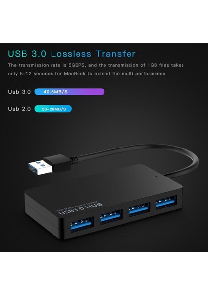 Pc Dizüstü Güç Kaynağı Için 5 Gbps Yüksek Hızlı USB 3.0 Hub 4 Bağlantı Noktalı USB Splitter Adaptörü (Yurt Dışından)