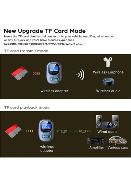 Bluetooth 5.3 Verici Alıcı Tv/pc/araba/ev Stereo Için LED Ekranlı Mini Taşınabilir Kablosuz Ses Adaptörü (Yurt Dışından) fiyatları