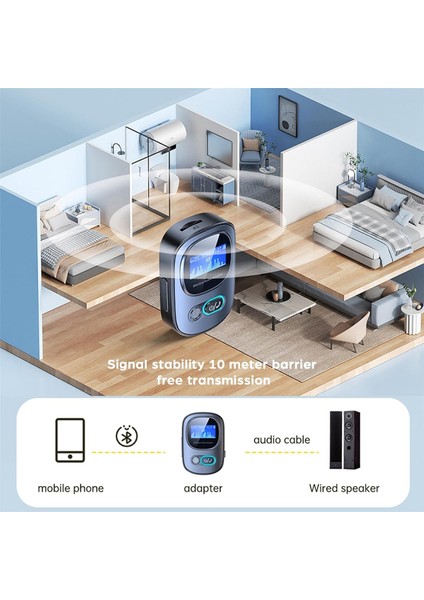 Bluetooth 5.3 Verici Alıcı Tv/pc/araba/ev Stereo Için LED Ekranlı Mini Taşınabilir Kablosuz Ses Adaptörü (Yurt Dışından) modelleri