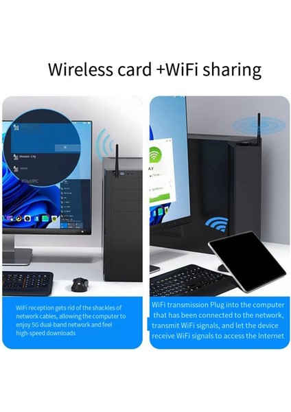 Nıc Alıcı Sürücüsüz USB Kablosuz Wifi Hepsi Bir Arada Nıc Alıcı Pc Dizüstü Wifi Harici Verici (Yurt Dışından) fırsatları