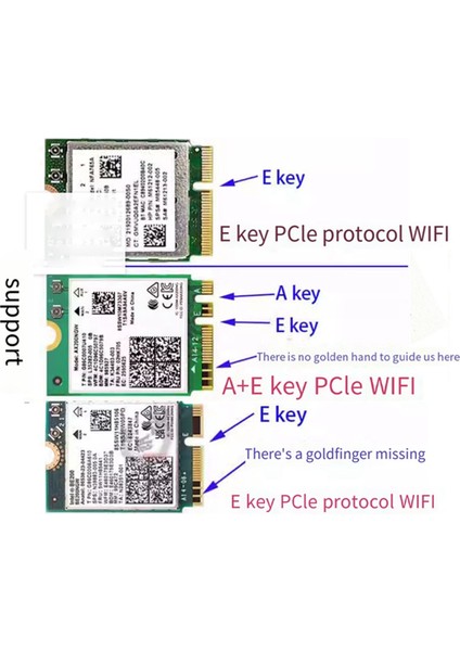 Wifi Kablosuz Kart Uzatma Adaptörü Koruma Kartı A+E Key E-Key M.2 Ngff Çok Işlevli Ağ Kartı (Yurt Dışından)