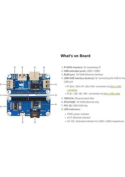 Waveshare 5V RJ45 Ethernet USB Hub Modülü Hat Genişletme Kartı Kalkanı Başlangıç Seti Rpı Raspberry Pi Zero W Wh 2W 2 3b Plus (Yurt Dışından)