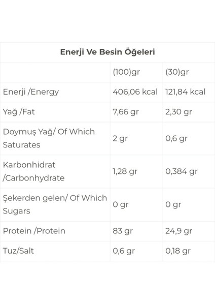 Vegan Protein Pro+ 2000 gr 66 Servis Çikolata fiyatları