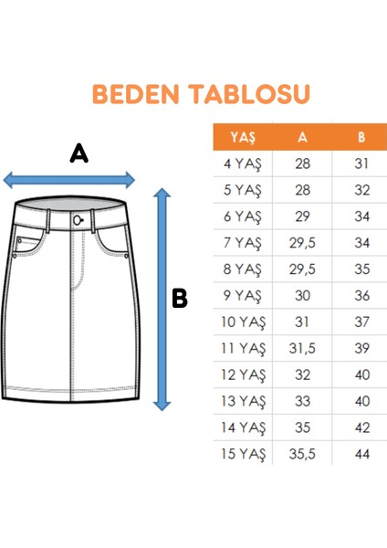 Kız Çocuk Garnili Kot Şort 2867 fırsatları