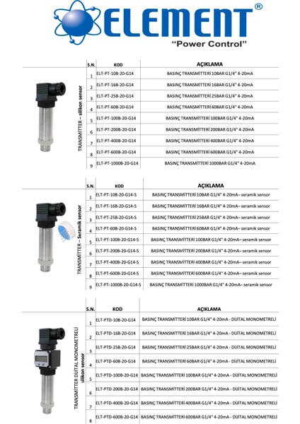 Element Elt-Pt 0-16 Bar Basınç Transmitteri (Seramik) G 1/4''
