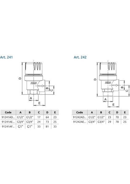 Icma Emniyet Ventili 1’'- 4 Bar - 91241AFAH - Italyan