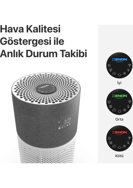 Akıllı Air Purifier, Hava Temizleyici, Sessiz Hava Temizleme Cihazı Gri