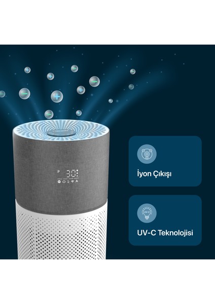 Akıllı Air Purifier, Hava Temizleyici, Sessiz Hava Temizleme Cihazı Gri