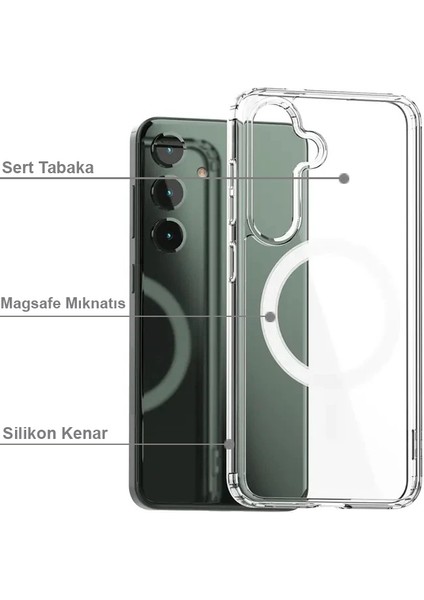 Samsung Galaxy S25 Plus Magsafe Özellikli Şeffaf Telefon Kılıfı modelleri