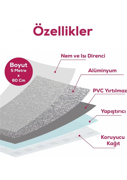 2MTX60CM Kabartma Desenli Kendinden Yapışkanlı Folyo- Mutfak, Banyo, Tezgah, Duvar Kâğıdı fırsatları
