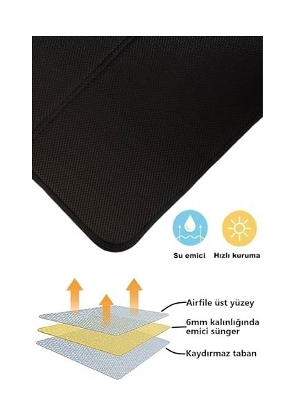 Elegance Bulaşık Kurutma Matı, Bulaşık Kurutma Örtüsü, Kaymaz Taban Emici Bulaşıklık, Katlanır Bulaşık Matı (49 x 40 cm ) Siyah modelleri