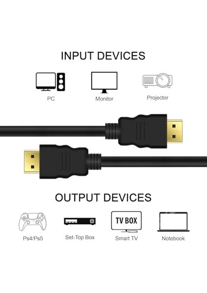 1.5 Metre High Speed HDMI Kablo