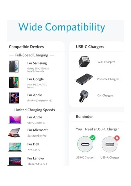 Şarj Type-C Kablo - Usb-C Veri ve Şarj Kablosu, Dayanıklı Malzeme, Hızlı Aktarım ve Şarj, Tüm Type-C Cihazlarla Uyumlu (100CM)