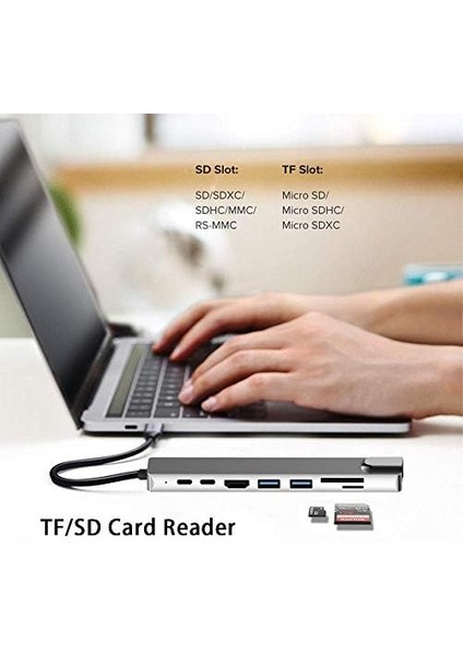 CF10 Macbook Uyumlu Type-C™ To 4K HDMI 2* Type-C 2* USB 3.0 Ethernet Lan 2* Sd 8ın1 Çevirici Hub Adaptör