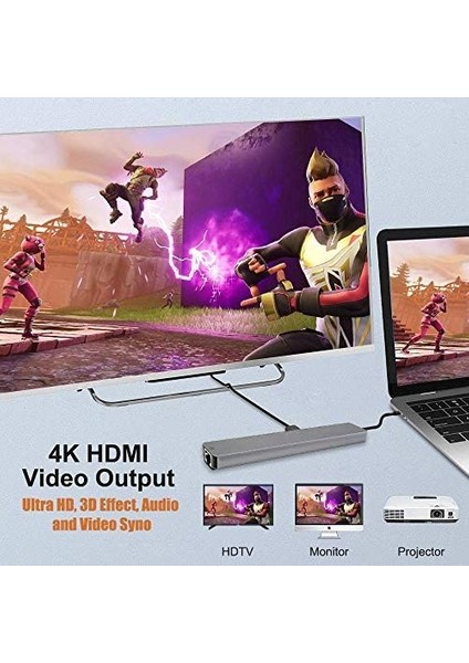 CF10 Macbook Uyumlu Type-C™ To 4K HDMI 2* Type-C 2* USB 3.0 Ethernet Lan 2* Sd 8ın1 Çevirici Hub Adaptör