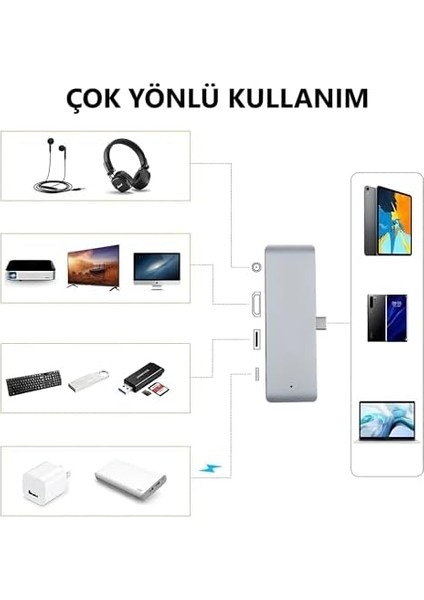 Type C Hub (4 Port), 85W Pd Type-C Port 4K 30HZ Veya 1080P 60HZ Hdmı, 1 Adet USB 3.0 Port Şarj ve Veri Transfer, 3.5mm Jak Kulaklık Ses Grişi, MacBook Pro/air/ipad/iphone Vb. Uyumlu