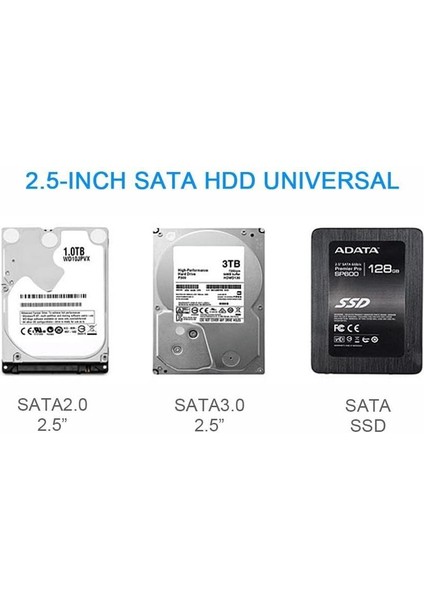 Plus PX-3000 Usb3.0 Harddisk Kutusu, 2.5 Şeffaf Harddisk/ssd Kutusu