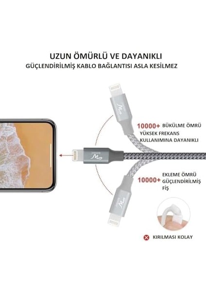 Naylon Örgülü (2'li Paket) Lightning Hızlı USB Veri Kablosu, Hızlı Şarj Kablosu, Iphone, Ipad Tablet Için, 91,44 Cm, 2'li Paket, Gri