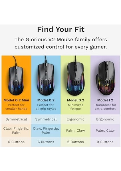 Model O 2 Mini Kablolu Siyah Oyuncu Faresi: Hafif 49 Gram, 26K Optik Sensör, 80 Milyon Tıklama, 6 Programlanabilir Düğme, Küçük Ellere Uygun Fare, Fps, Mmo, Moba, Battle Royal Faresi