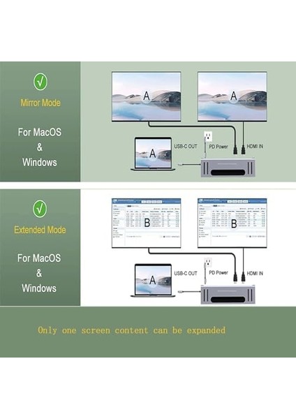 14IN1 Type-C To Dock Istasyonu 14'ü 1 Arada HDMI VGA Pd(3.0), 4 * Usb, 2 * USB C, 10 / 100M Gigabit 14 In 1 Macbook Uyumlu Adaptör 9199A