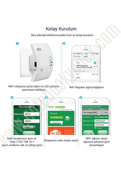 300MBPS Wifi Repeater - Router Kablosuz Aktarıcı Siyah