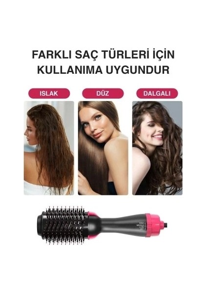 Düzleştirici Tarak