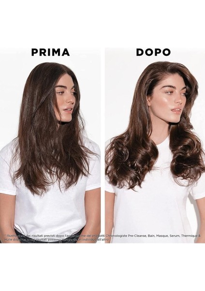 Chronologiste Thermique Regenerant Bakım Sütü 150 ml modelleri