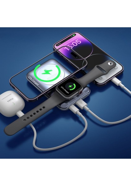 10000 mAh 22.5W Pd Qc 3.0 Magsafe Manyetik Kablosuz Hızlı Şarj Destekli Mini Powerbank