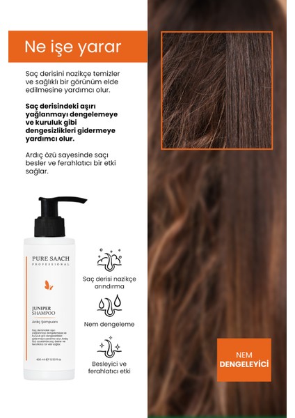 Juniper Shampoo