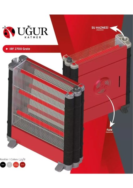 Elektrikli Isıtıcı Soba 3 Çubuklu Isıtıcı 2700W Şömine Grate