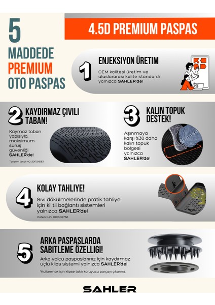 Honda Civic 2016-2021 Uyumlu 4.5d Premium Havuzlu Oto Paspas ve Liner Marka 3D Bagaj Havuzu - Civic Fc5