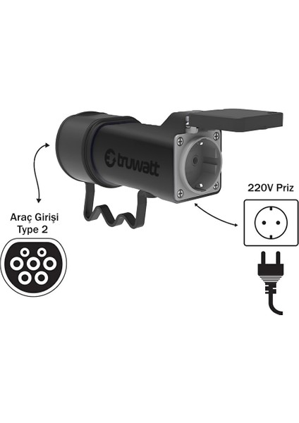 ZTV144 V2L Tek Çıkışlı Elektrikli Araç Adaptörü 220V
