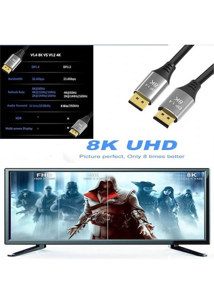 1.5 Metre 8k Displayport Kablo - 1.4V, 7680X4320P, 32.4gbps, Hdr ZR832