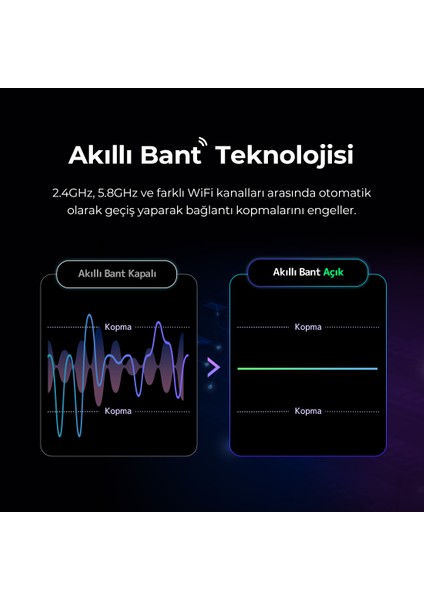Duo Araç İçi Kablosuz CarPlay ve Android Auto Adaptörü | Apple iOS ve Android Cihazlarla Uyumlu