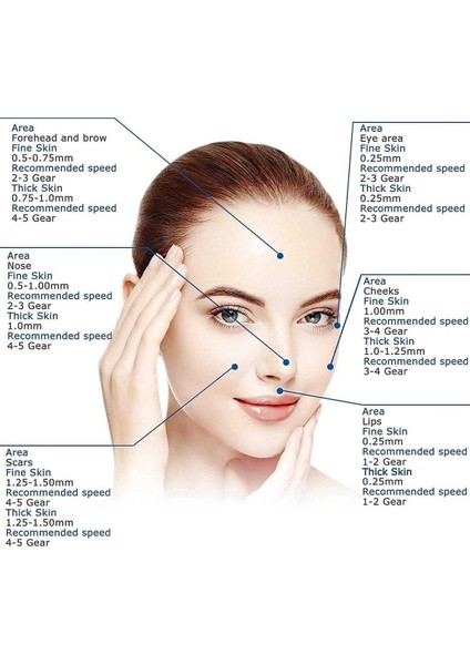 Dr. Pen A6 Ultima Ayarlanabilir Elektrikli Dermapen Mikro Iğneleme Kalem Set, fiyatları